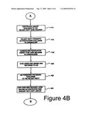 Creation of User Digital Certificate For Portable Consumer Payment Device diagram and image