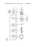 Program conversion device, execution support device, and method and computer program for the same diagram and image