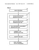 Program conversion device, execution support device, and method and computer program for the same diagram and image