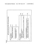 Program conversion device, execution support device, and method and computer program for the same diagram and image