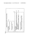 Program conversion device, execution support device, and method and computer program for the same diagram and image