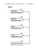 Program conversion device, execution support device, and method and computer program for the same diagram and image