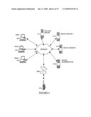 Method and Apparatus to Operate Different Widgets From a Single Widget Controller diagram and image