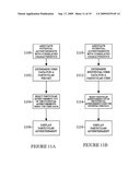 Method and Apparatus to Operate Different Widgets From a Single Widget Controller diagram and image