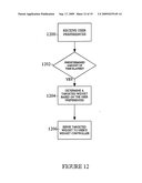 Method and Apparatus to Operate Different Widgets From a Single Widget Controller diagram and image