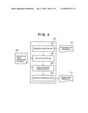 SERVICE FLOW PROCESS METHOD AND APPARATUS diagram and image