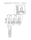 SERVICE FLOW PROCESS METHOD AND APPARATUS diagram and image