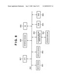 SERVICE FLOW PROCESS METHOD AND APPARATUS diagram and image