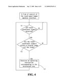 DIGITAL VIDEO RECORD DEVICE WITH TOUCH-PANEL HUMAN MACHINE INTERFACE diagram and image