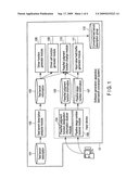 PROGRAM GENERATION APPARATUS AND PROGRAM GENERATION METHOD diagram and image