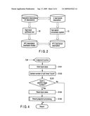 PROGRAM GENERATION APPARATUS AND PROGRAM GENERATION METHOD diagram and image