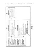 PROGRAM GENERATION APPARATUS AND PROGRAM GENERATION METHOD diagram and image