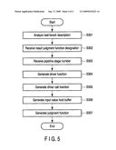 PROGRAM GENERATION APPARATUS AND PROGRAM GENERATION METHOD diagram and image