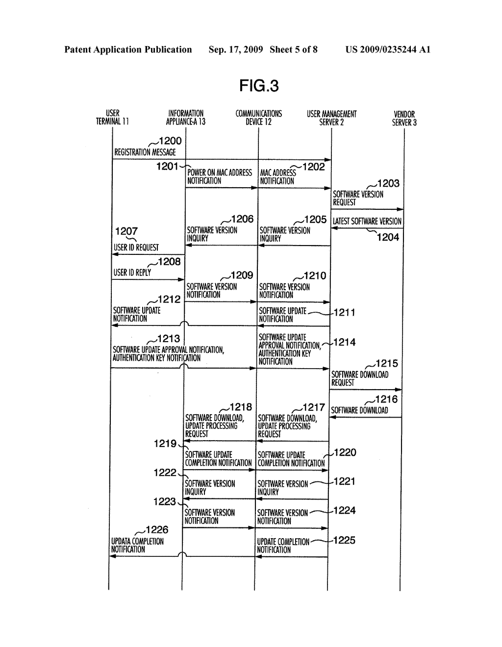 SOFTWARE UPDATE SYSTEM FOR INFORMATION EQUIPMENT - diagram, schematic, and image 06