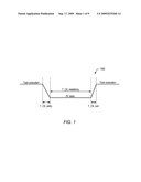 Enhanced Control of CPU Parking and Thread Rescheduling for Maximizing the Benefits of Low-Power State diagram and image