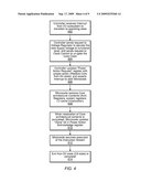 Enhanced Control of CPU Parking and Thread Rescheduling for Maximizing the Benefits of Low-Power State diagram and image