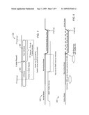 Enhanced Control of CPU Parking and Thread Rescheduling for Maximizing the Benefits of Low-Power State diagram and image