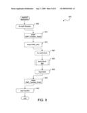 EFFICIENT DETERMINISTIC MULTIPROCESSING diagram and image