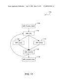 EFFICIENT DETERMINISTIC MULTIPROCESSING diagram and image