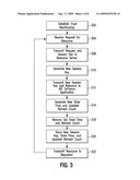 RESOURCE BASED NON-INTERACTIVE ENTITY APPLICATION PROXY METHOD AND SYSTEM diagram and image