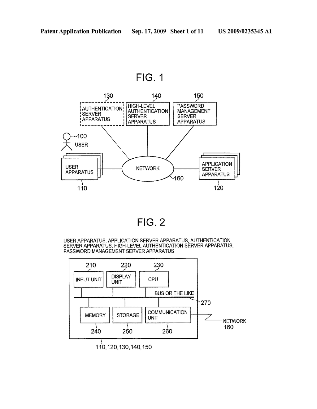 AUTHENTICATION SYSTEM, AUTHENTICATION SERVER APPARATUS, USER APPARATUS AND APPLICATION SERVER APPARATUS - diagram, schematic, and image 02