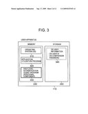 AUTHENTICATION SYSTEM, AUTHENTICATION SERVER APPARATUS, USER APPARATUS AND APPLICATION SERVER APPARATUS diagram and image