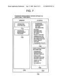 AUTHENTICATION SYSTEM, AUTHENTICATION SERVER APPARATUS, USER APPARATUS AND APPLICATION SERVER APPARATUS diagram and image