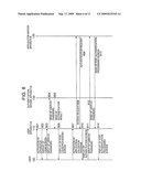 AUTHENTICATION SYSTEM, AUTHENTICATION SERVER APPARATUS, USER APPARATUS AND APPLICATION SERVER APPARATUS diagram and image