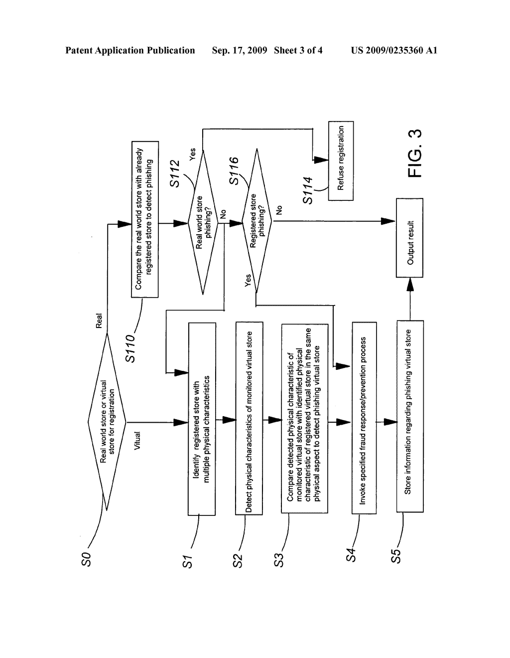 DETECTING A PHISHING ENTITY IN A VIRTUAL UNIVERSE - diagram, schematic, and image 04