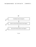 SEGMENT BASED DIGITAL CONTENT PROTECTION diagram and image