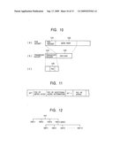 DATA TRANSMISSION APPARATUS AND METHOD, DATA RECEIVING APPARATUS AND METHOD, AND DATA TRANSMISSION AND RECEPTION SYSTEM AND METHOD diagram and image