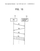 DATA TRANSMISSION APPARATUS AND METHOD, DATA RECEIVING APPARATUS AND METHOD, AND DATA TRANSMISSION AND RECEPTION SYSTEM AND METHOD diagram and image