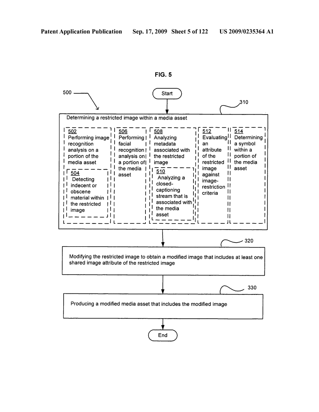 Media markup for promotional content alteration - diagram, schematic, and image 06