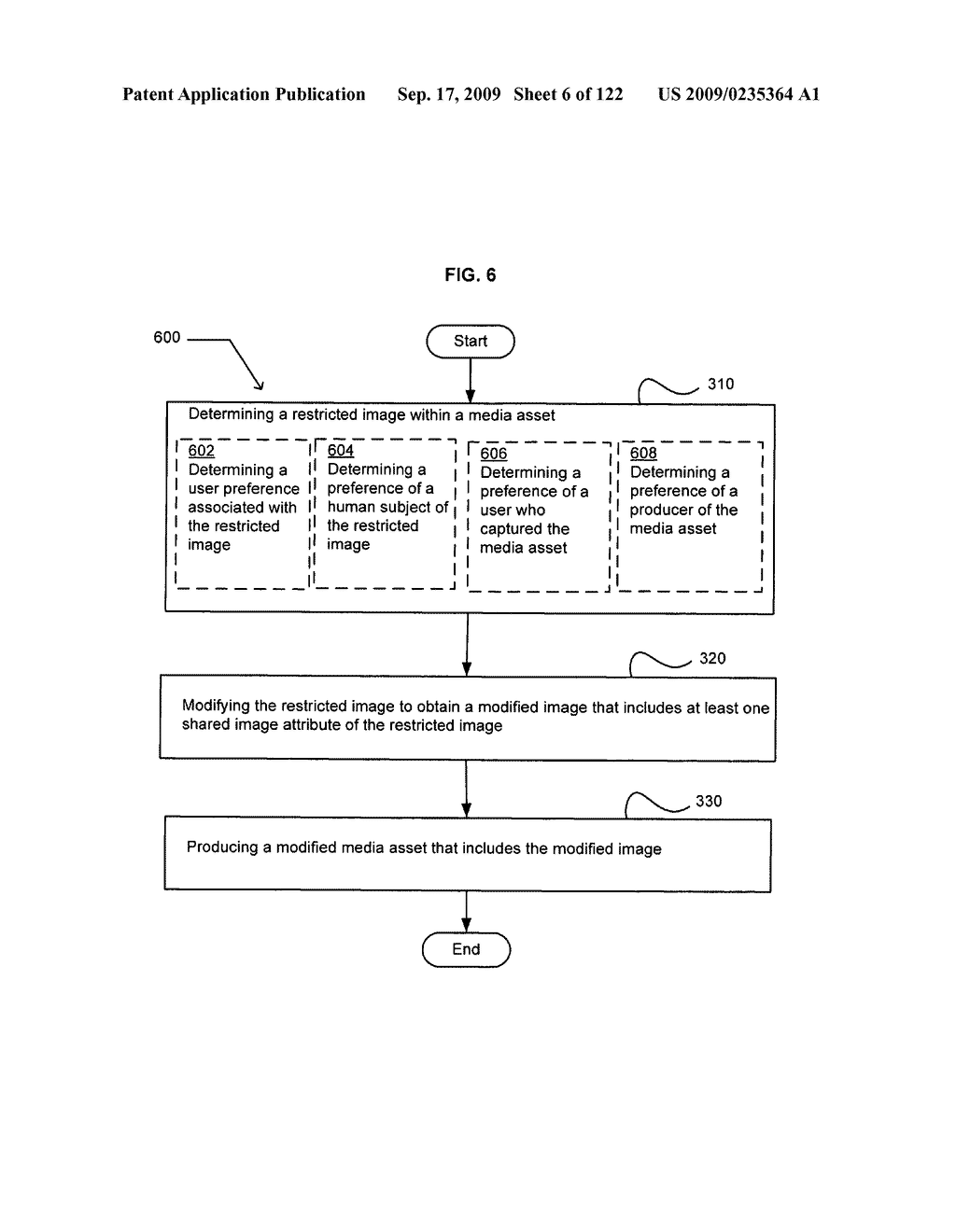 Media markup for promotional content alteration - diagram, schematic, and image 07