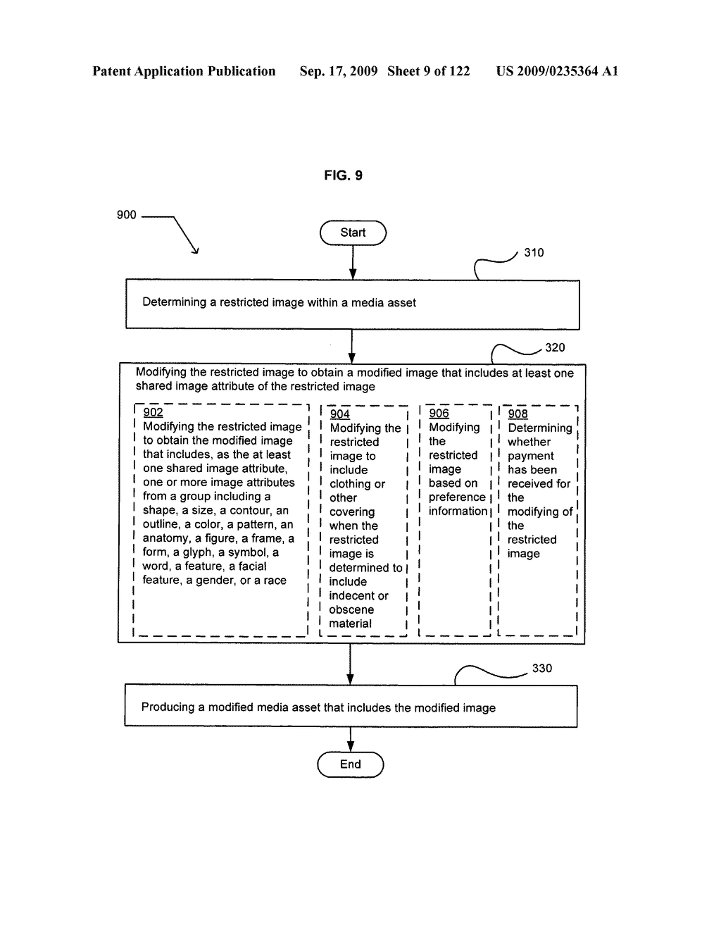 Media markup for promotional content alteration - diagram, schematic, and image 10