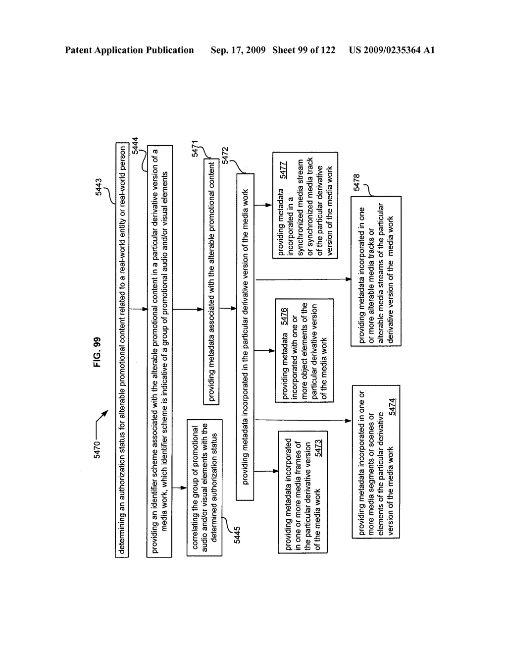 Media markup for promotional content alteration - diagram, schematic, and image 100