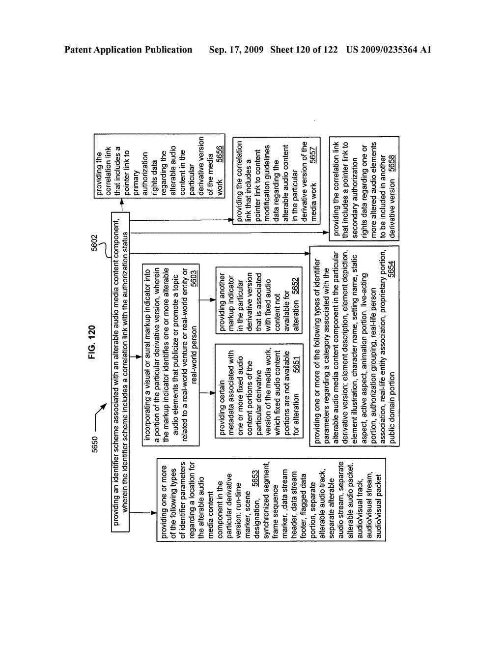 Media markup for promotional content alteration - diagram, schematic, and image 121