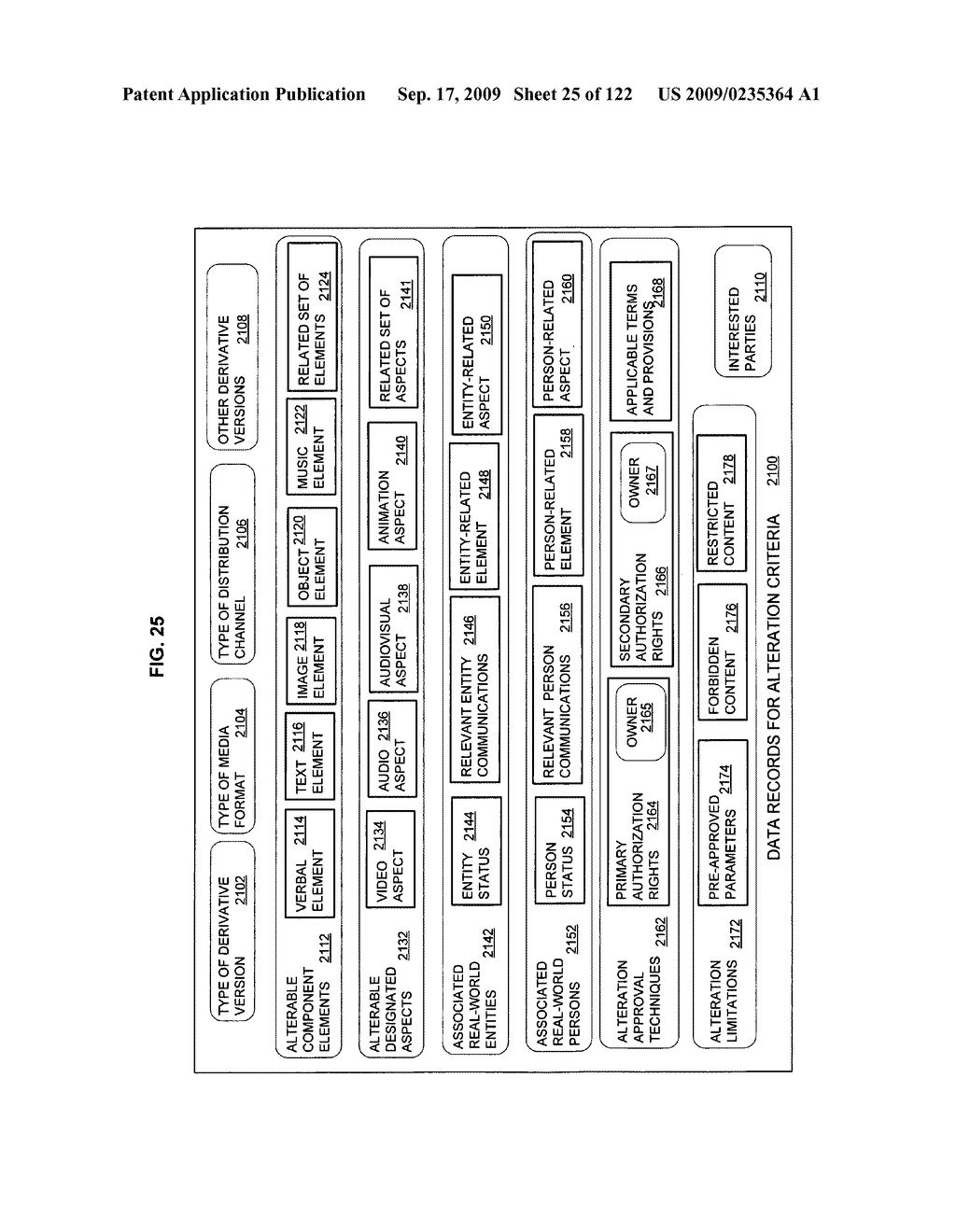 Media markup for promotional content alteration - diagram, schematic, and image 26