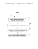 Media markup for promotional content alteration diagram and image