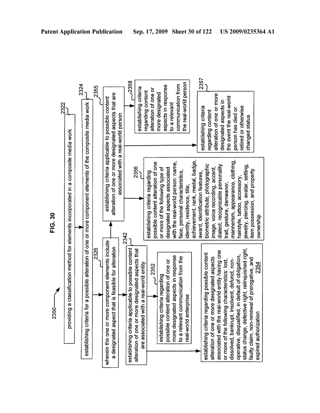 Media markup for promotional content alteration - diagram, schematic, and image 31