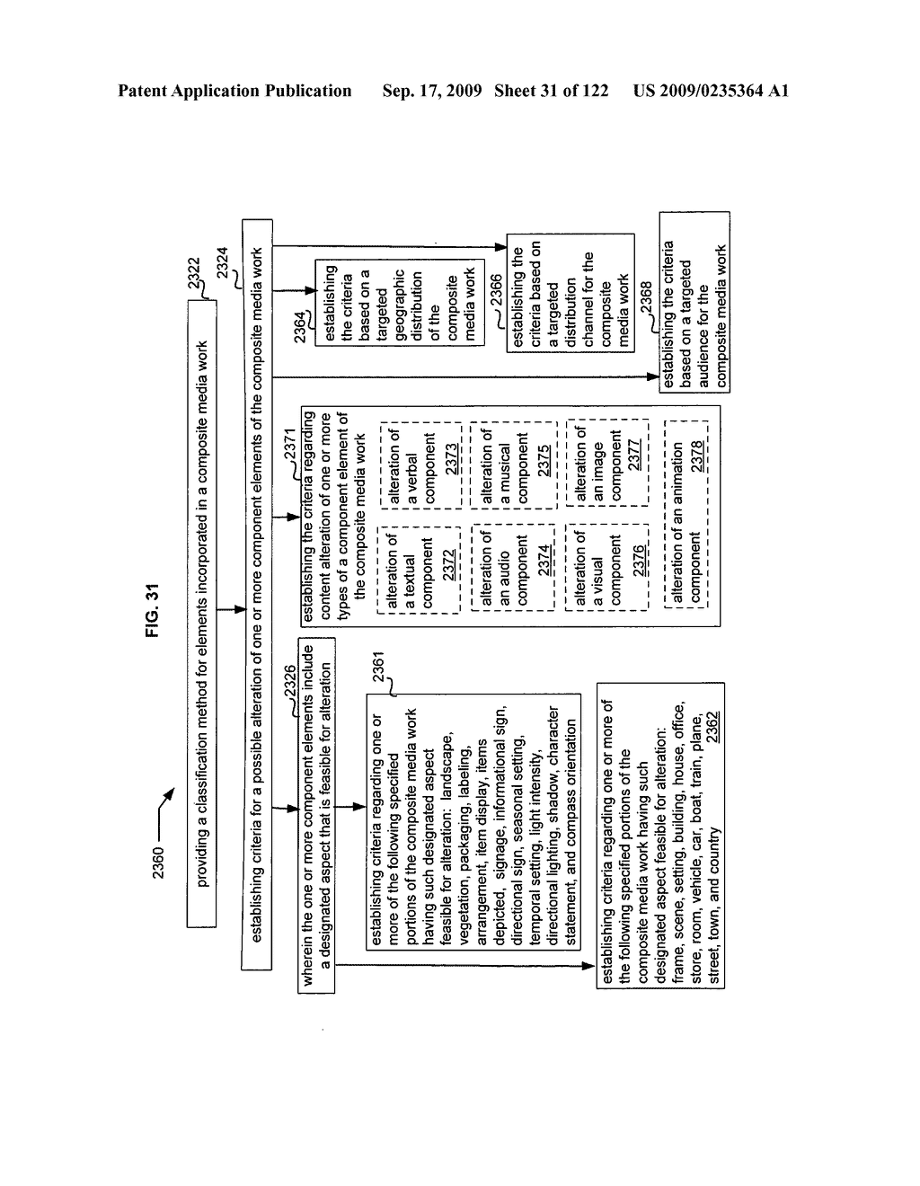 Media markup for promotional content alteration - diagram, schematic, and image 32