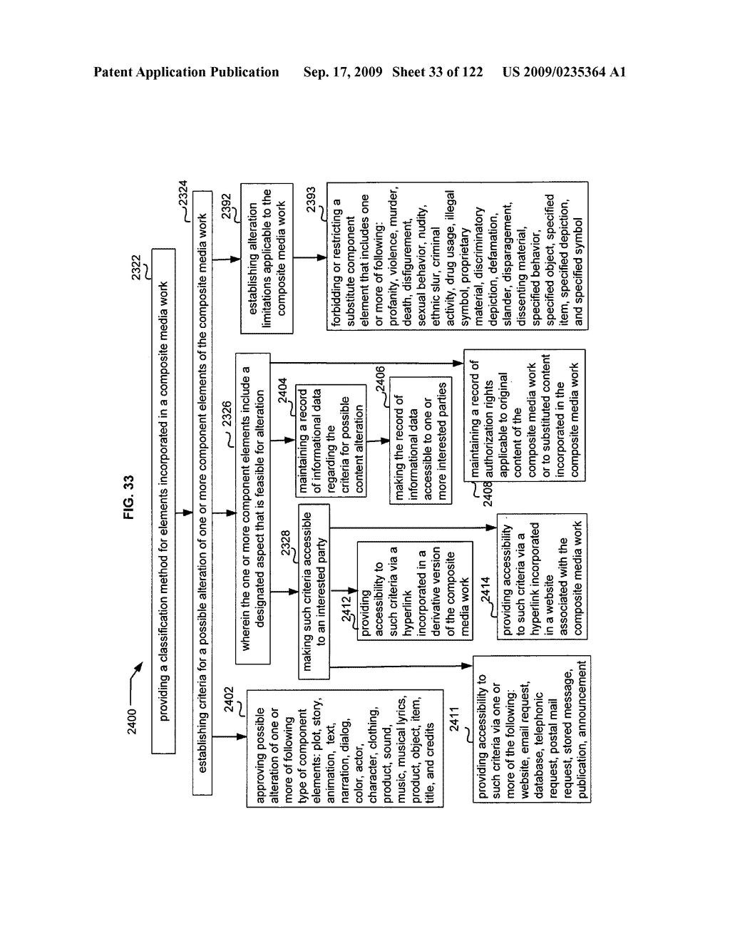 Media markup for promotional content alteration - diagram, schematic, and image 34