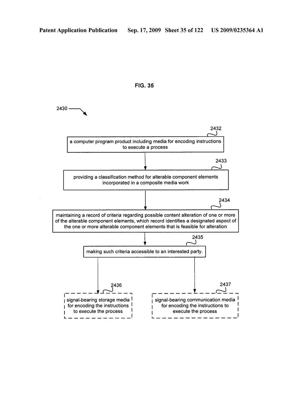 Media markup for promotional content alteration - diagram, schematic, and image 36