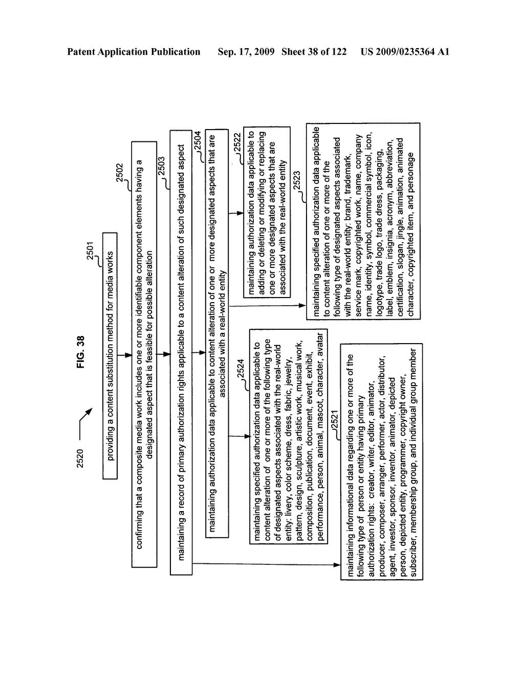 Media markup for promotional content alteration - diagram, schematic, and image 39