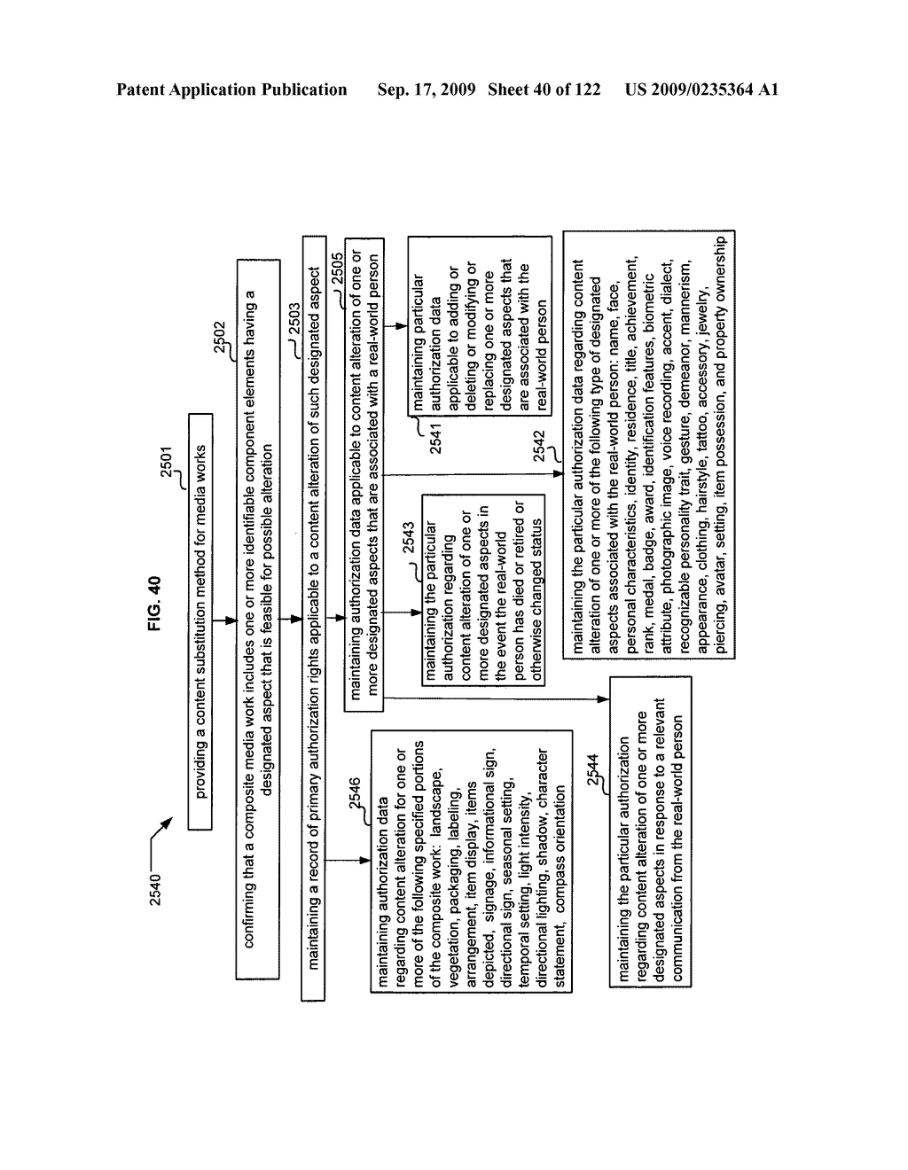 Media markup for promotional content alteration - diagram, schematic, and image 41