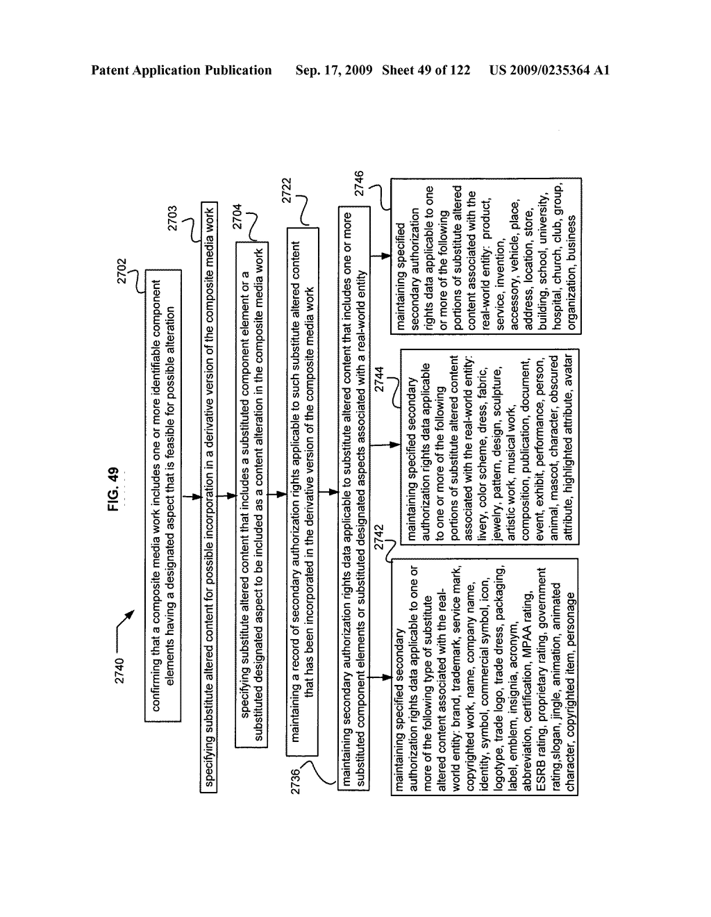 Media markup for promotional content alteration - diagram, schematic, and image 50