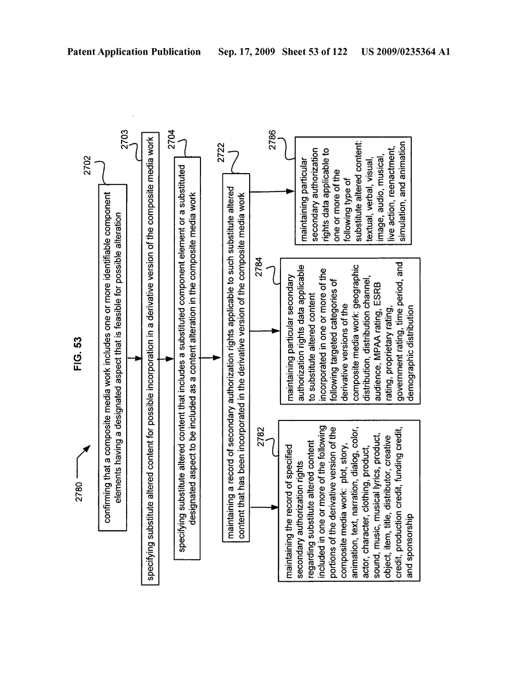 Media markup for promotional content alteration - diagram, schematic, and image 54