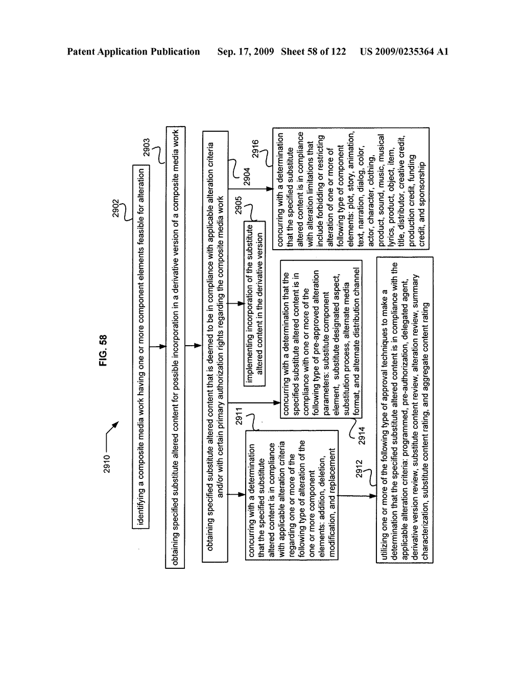 Media markup for promotional content alteration - diagram, schematic, and image 59