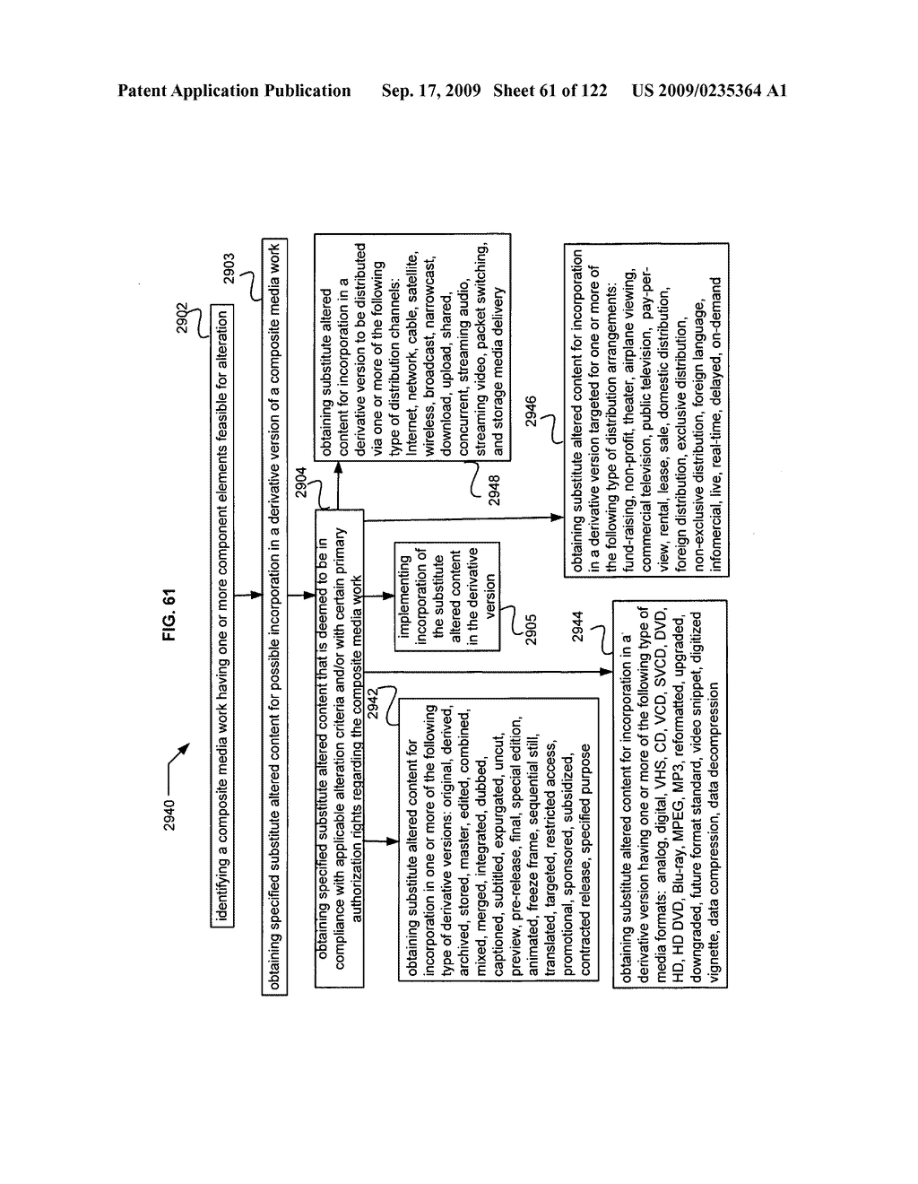 Media markup for promotional content alteration - diagram, schematic, and image 62