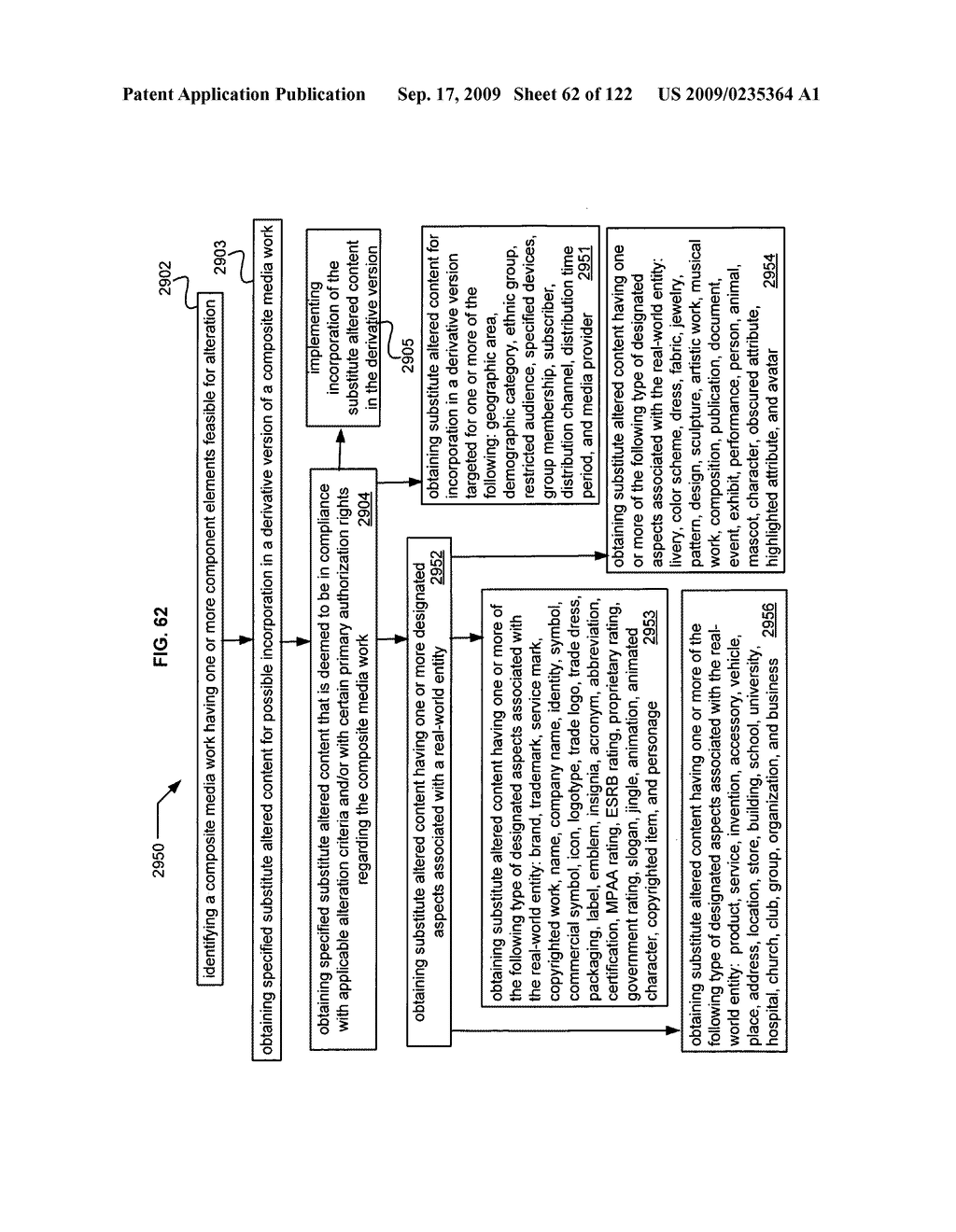 Media markup for promotional content alteration - diagram, schematic, and image 63